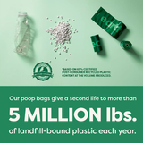 Earth Rated Lavender Scented Poop Bags - 315 Count