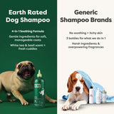 Earth Rated Short Coat 3-in-1 White Tea & Basil Dog Shampoo