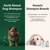 Earth Rated Double Coat 3-in-1 White Tea & Basil Dog Shampoo