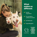 Earth Rated White Tea & Basil Dog Refresh Mist