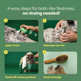 Earth Rated No-Rinse White Tea & Basil Dog Shampoo