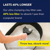 Odourlock maxCare Ultra Premium Unscented Clumping Cat Litter - 12 kg