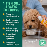 Icelandic Wild Caught Fish Oil - 473 ml